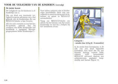 2002-2003 Renault Avantime Gebruikershandleiding | Nederlands