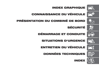 2017-2018 Fiat Talento Gebruikershandleiding | Frans