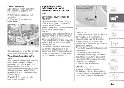 2017-2018 Fiat Talento Owner's Manual | French
