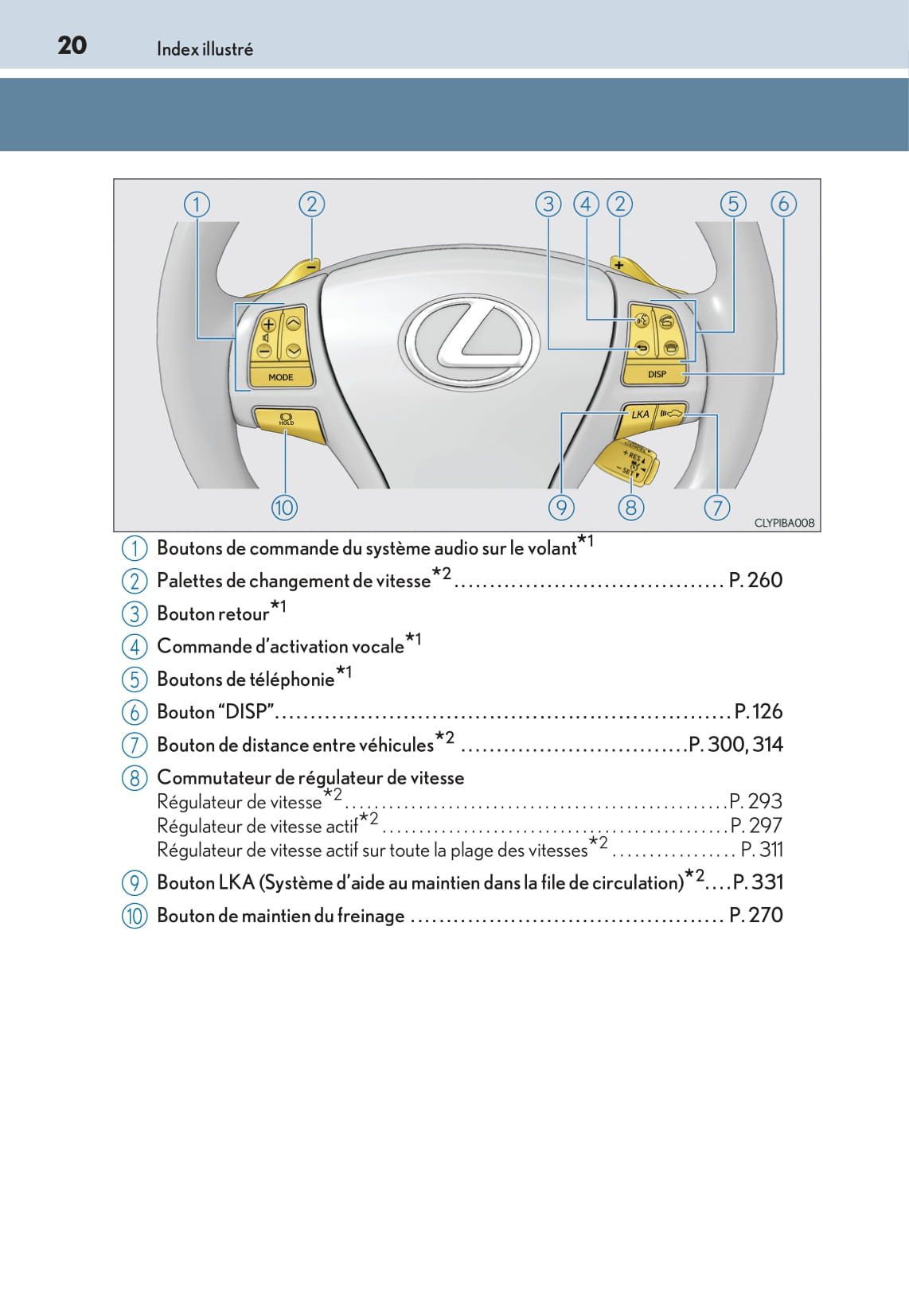 2016-2017 Lexus LS 600h/LS 600hL Owner's Manual | French