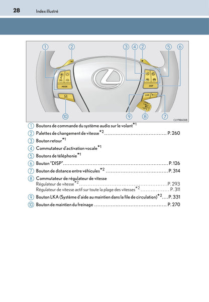 2016-2017 Lexus LS 600h/LS 600hL Gebruikershandleiding | Frans