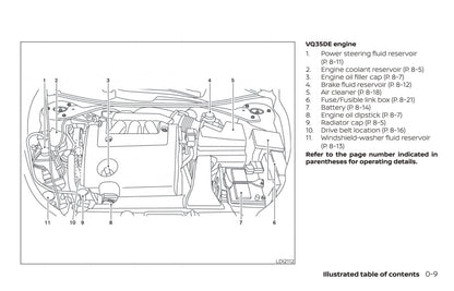 2018 Nissan Altima Sedan Owner's Manual | English