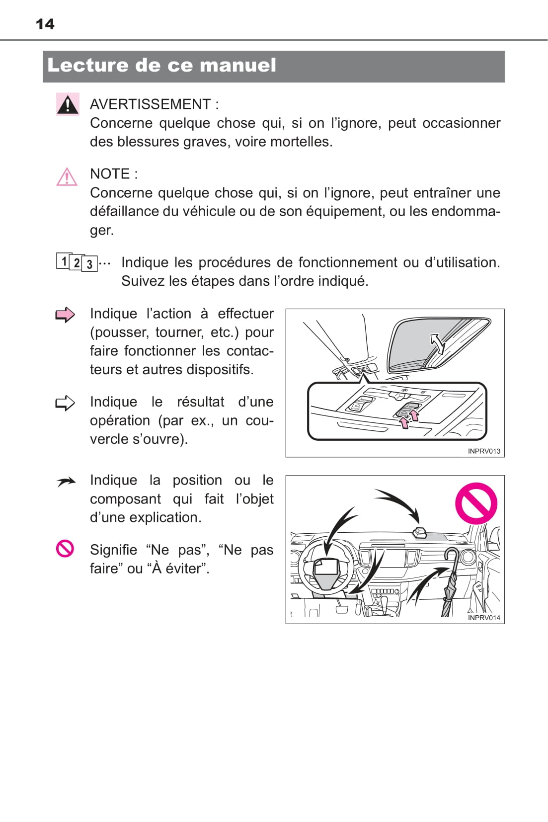 2016 Toyota RAV4 Hybrid Gebruikershandleiding | Frans