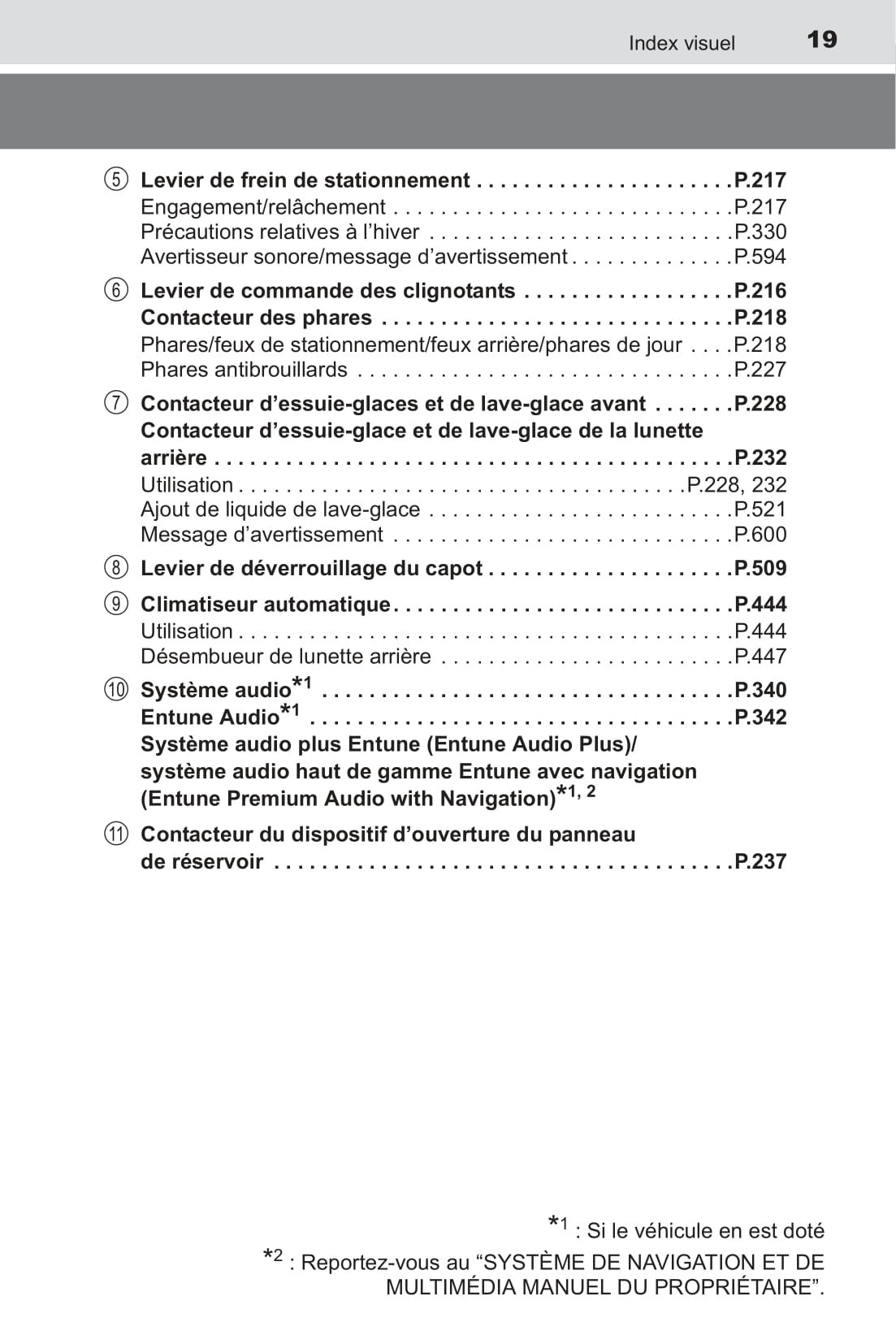2016-2019 Toyota RAV4 Gebruikershandleiding | Frans