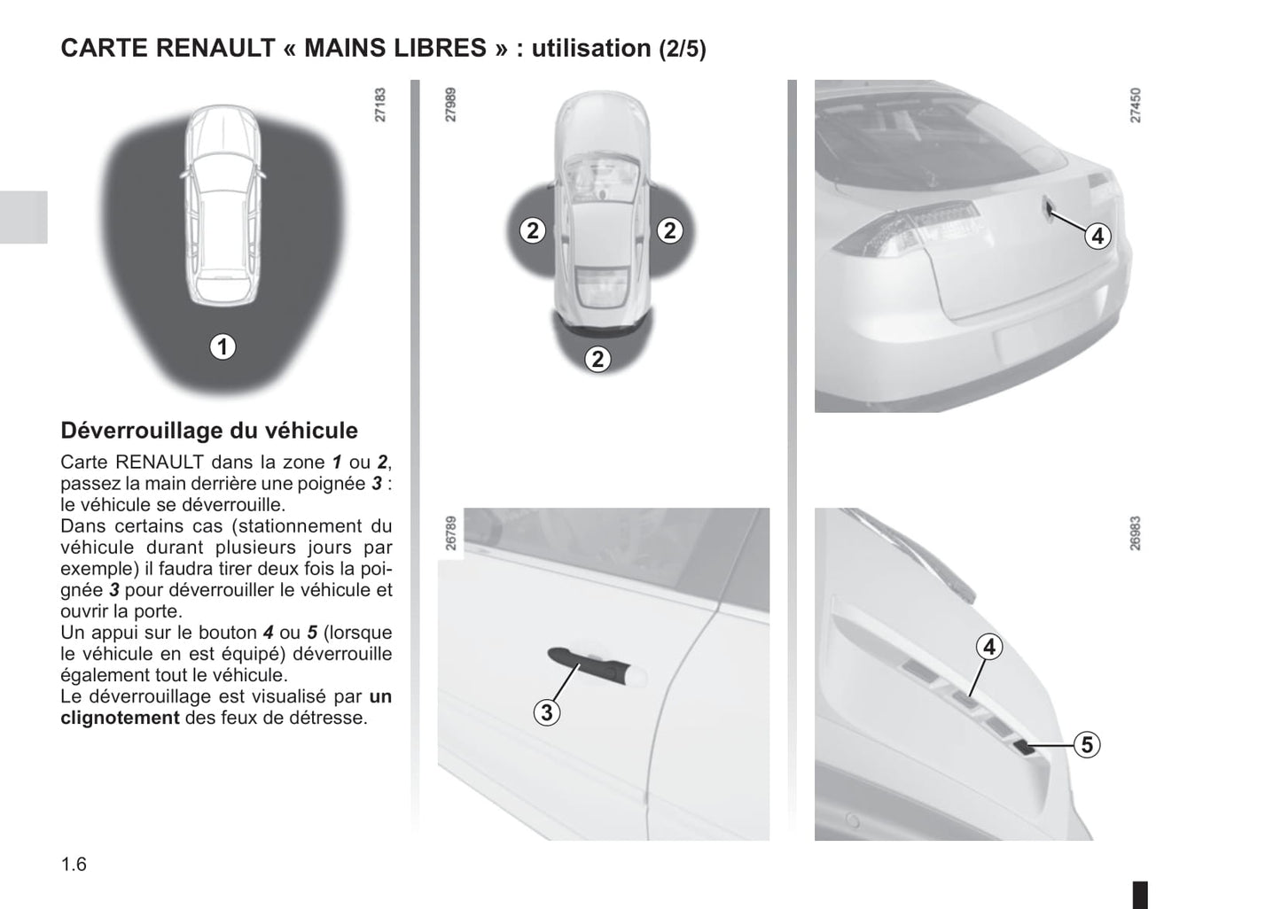 2013-2015 Renault Laguna Gebruikershandleiding | Frans