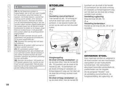 2021 Fiat E-Ducato Gebruikershandleiding | Nederlands