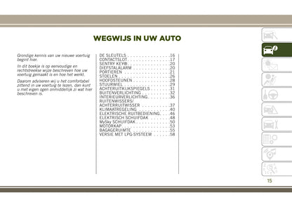 2014-2018 Jeep Renegade Gebruikershandleiding | Nederlands