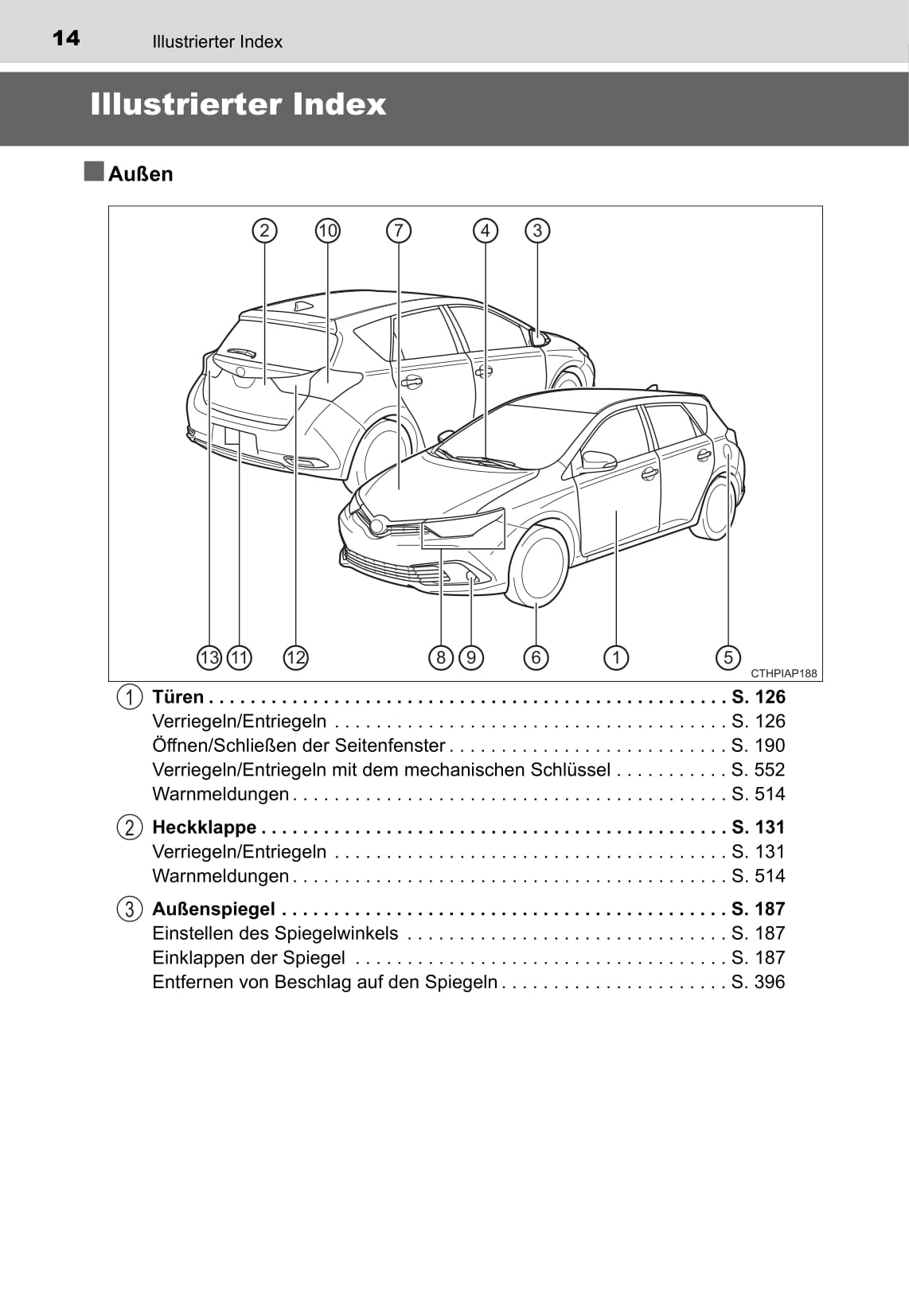 2016-2017 Toyota Hybrid Auris Owner's Manual | German