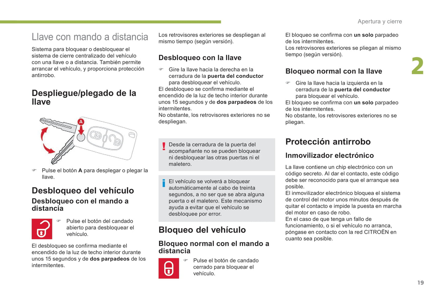 2010-2020 Citroën C-Zero Gebruikershandleiding | Spaans