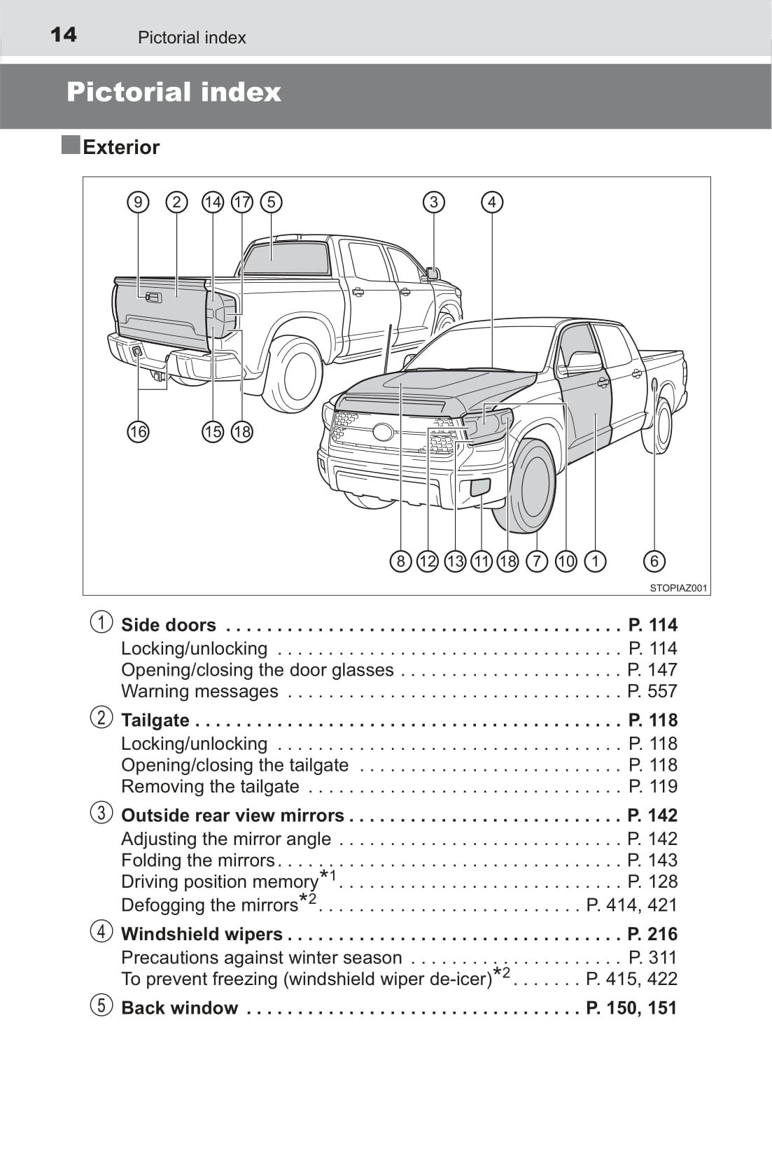 2019 Toyota Tundra Owner's Manual | English – Car Manuals