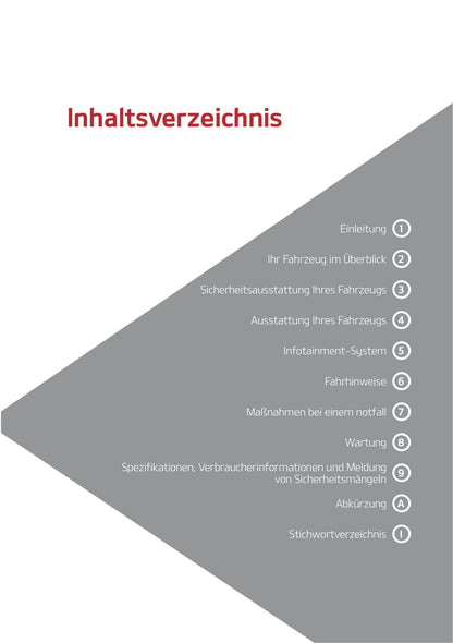 2020-2021 Kia Ceed Bedienungsanleitung | Deutsch