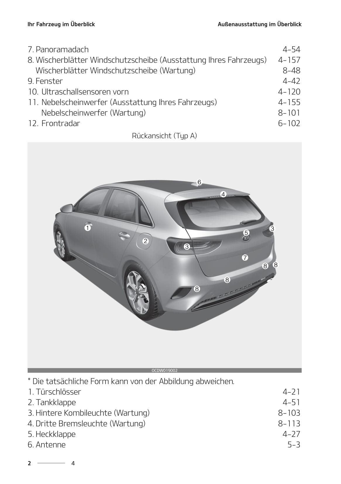 2020-2021 Kia Ceed Bedienungsanleitung | Deutsch