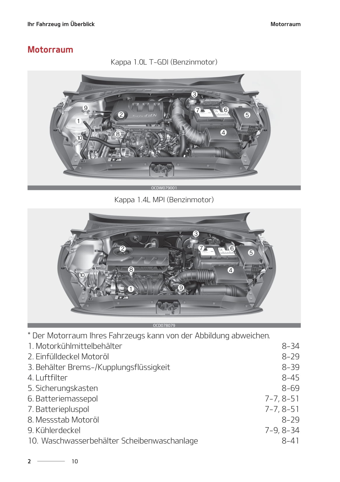 2020-2021 Kia Ceed Bedienungsanleitung | Deutsch