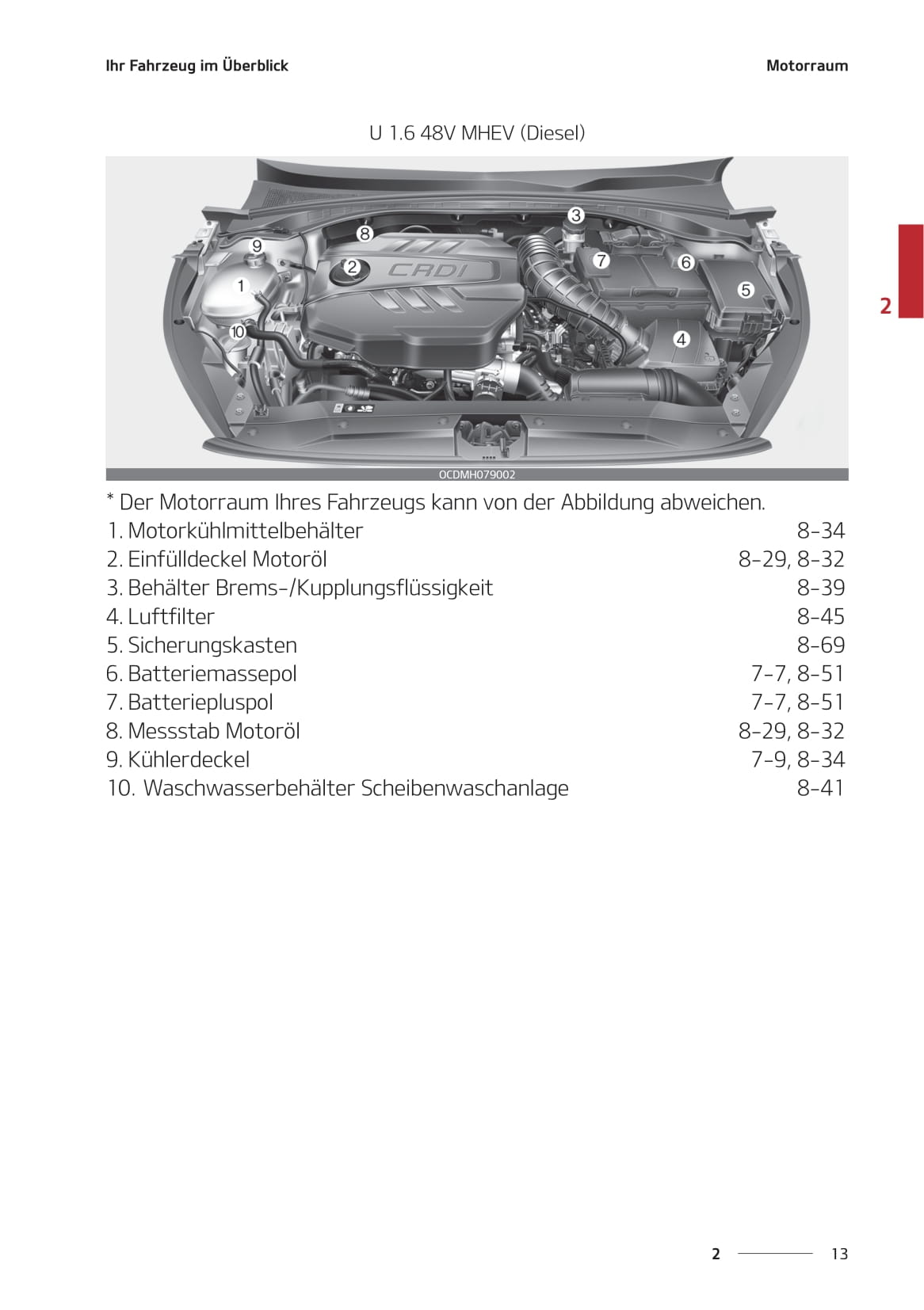 2020-2021 Kia Ceed Bedienungsanleitung | Deutsch