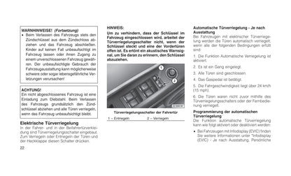2006-2011 Jeep Compass Gebruikershandleiding | Duits