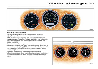 1996-2002 Jaguar XK Gebruikershandleiding | Nederlands