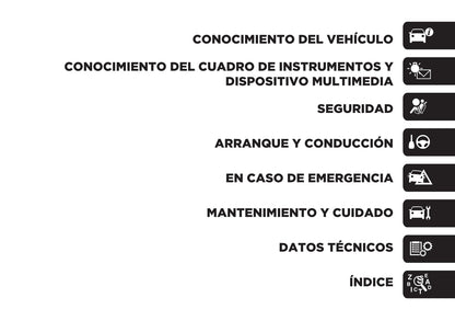 2020 Jeep Compass 4xe Gebruikershandleiding | Spaans
