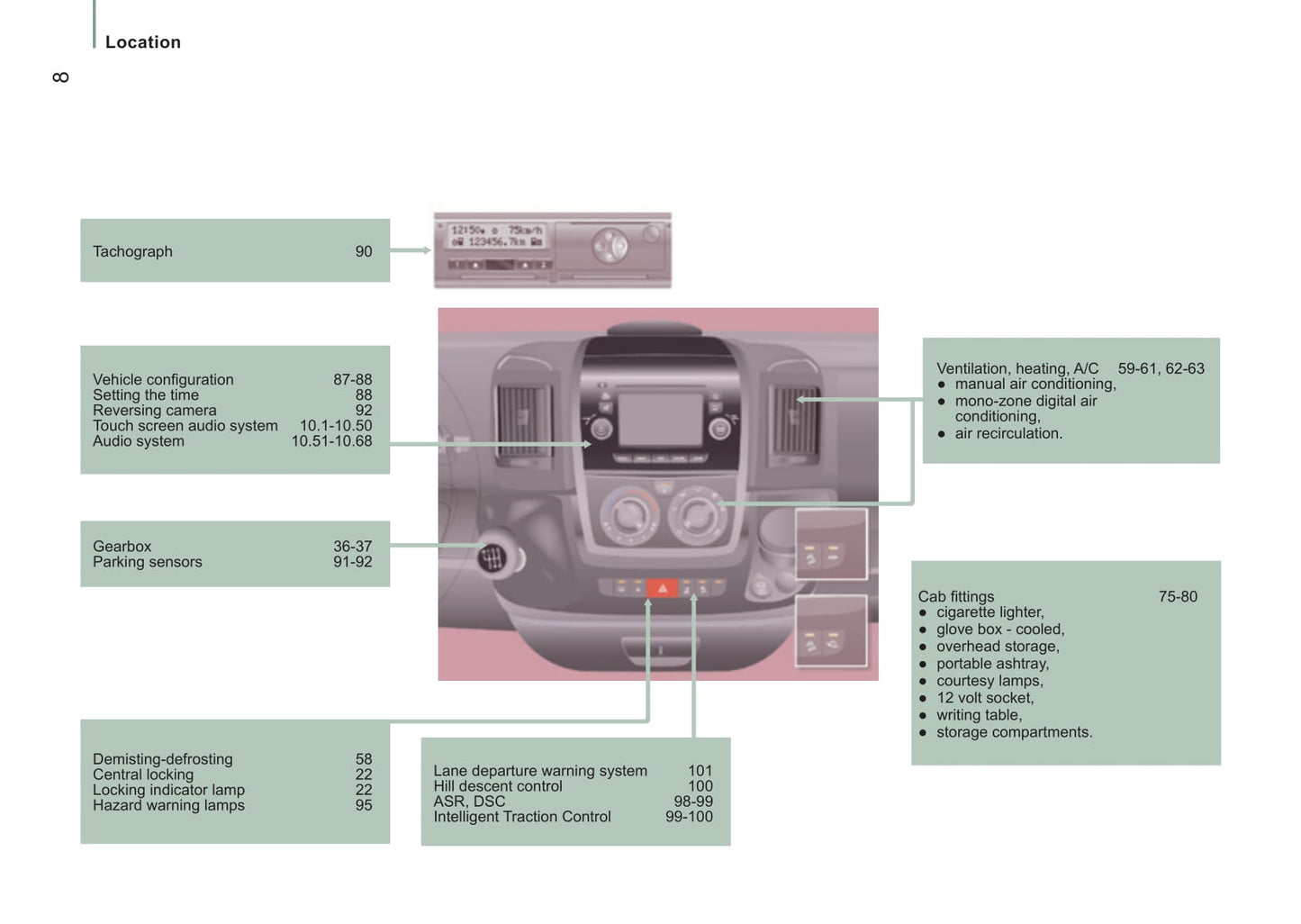 2014-2015 Citroën Jumper Gebruikershandleiding | Engels