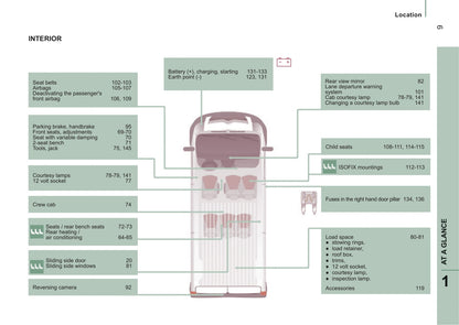 2014-2015 Citroën Jumper Gebruikershandleiding | Engels