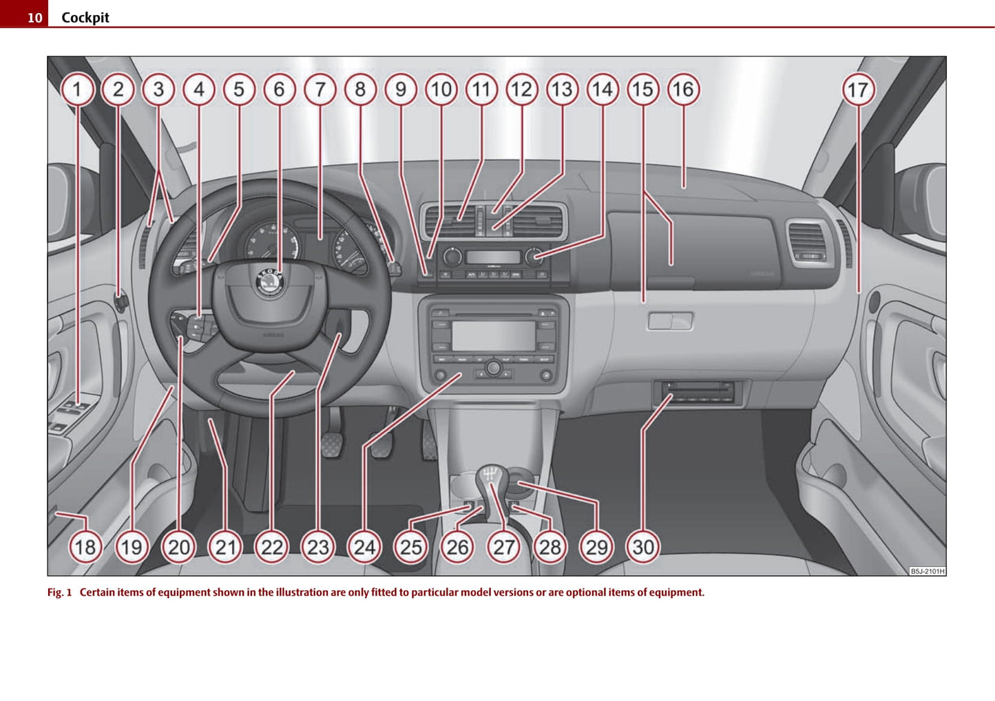 2009-2010 Skoda Roomster Gebruikershandleiding | Engels