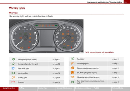 2009-2010 Skoda Roomster Gebruikershandleiding | Engels