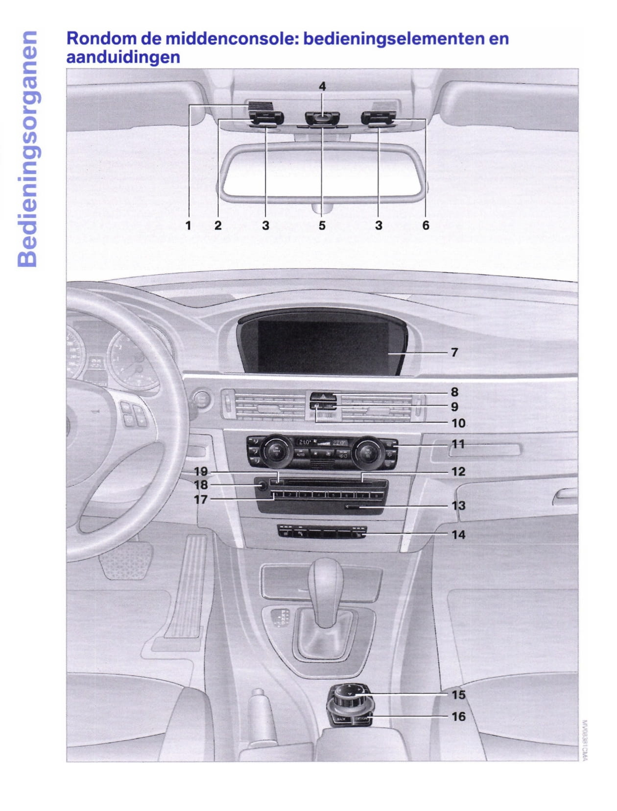 2008-2012 BMW 3-serie Gebruikershandleiding | Nederlands