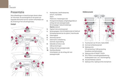 2021-2022 DS Automobiles DS 4 Gebruikershandleiding | Nederlands