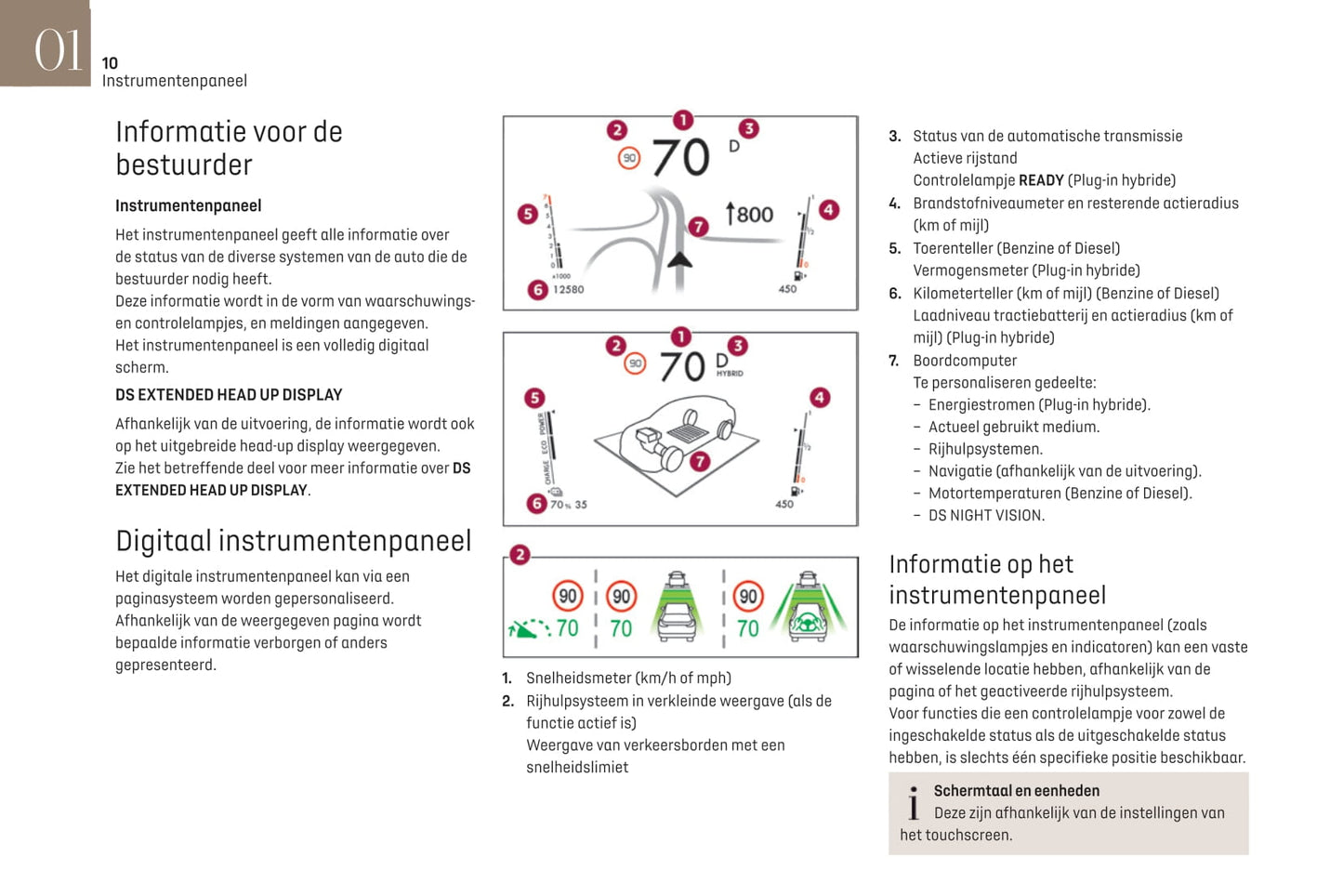 2021-2023 DS DS 4 Gebruikershandleiding | Nederlands