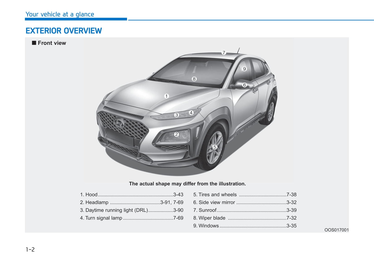 2017-2020 Hyundai Kona Gebruikershandleiding | Engels