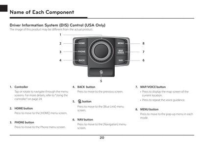 Genesis G80 Navigation System Manuel du propriétaire 2018