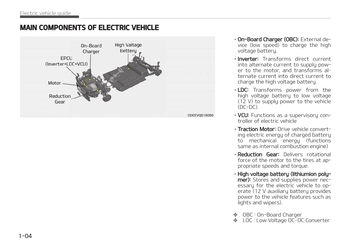 2021-2022 Kia e-Soul Gebruikershandleiding | Engels