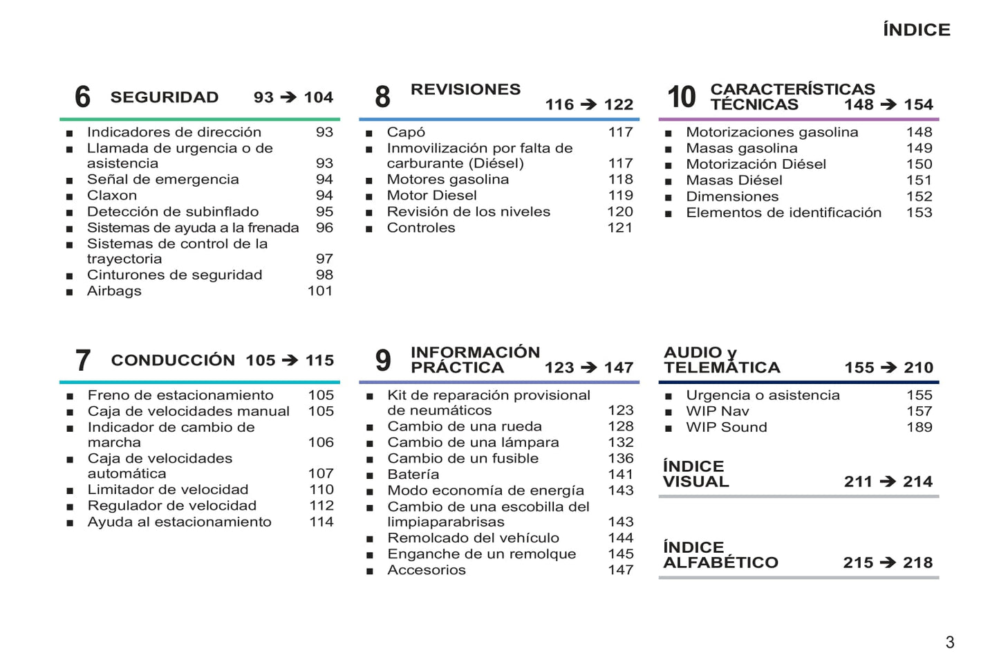 2011-2014 Peugeot 207 CC Owner's Manual | Spanish