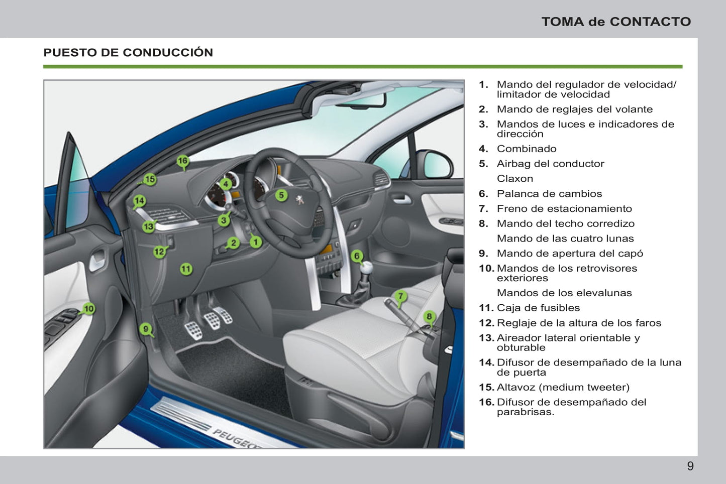 2011-2014 Peugeot 207 CC Owner's Manual | Spanish