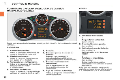 2011-2014 Peugeot 207 CC Gebruikershandleiding | Spaans