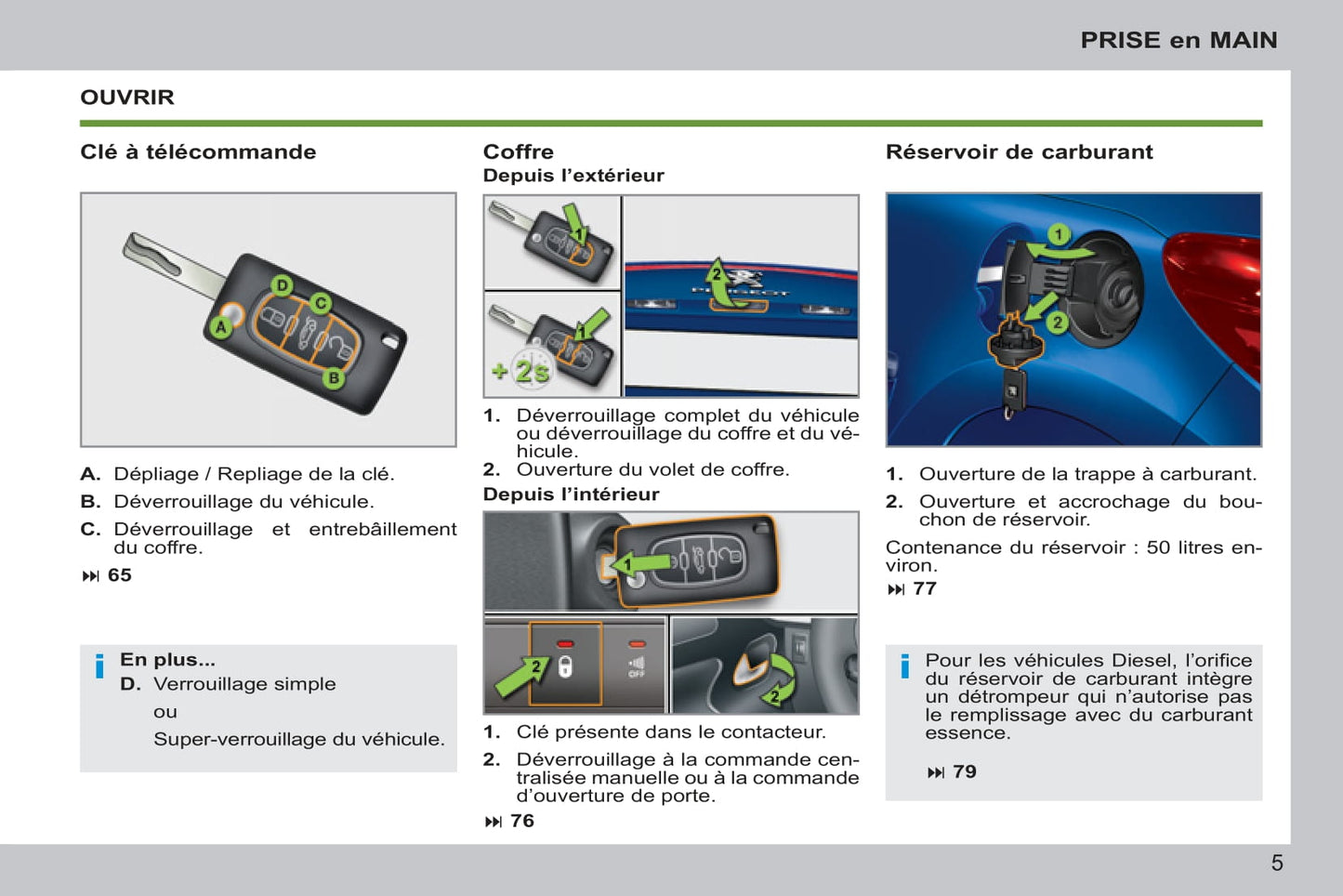 2011-2014 Peugeot 207 CC Owner's Manual | French