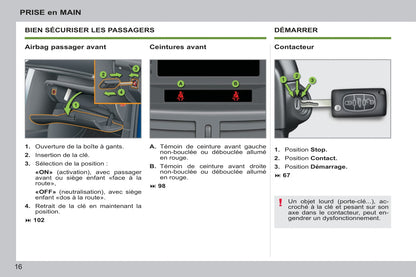 2011-2014 Peugeot 207 CC Gebruikershandleiding | Frans