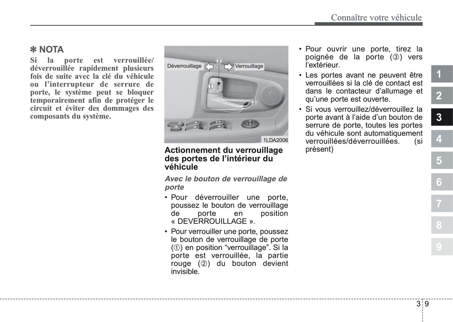 2006-2007 Kia Cerato Gebruikershandleiding | Frans