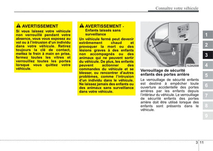 2006-2007 Kia Cerato Gebruikershandleiding | Frans