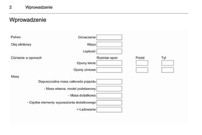 2015-2016 Opel Antara Owner's Manual | Polish