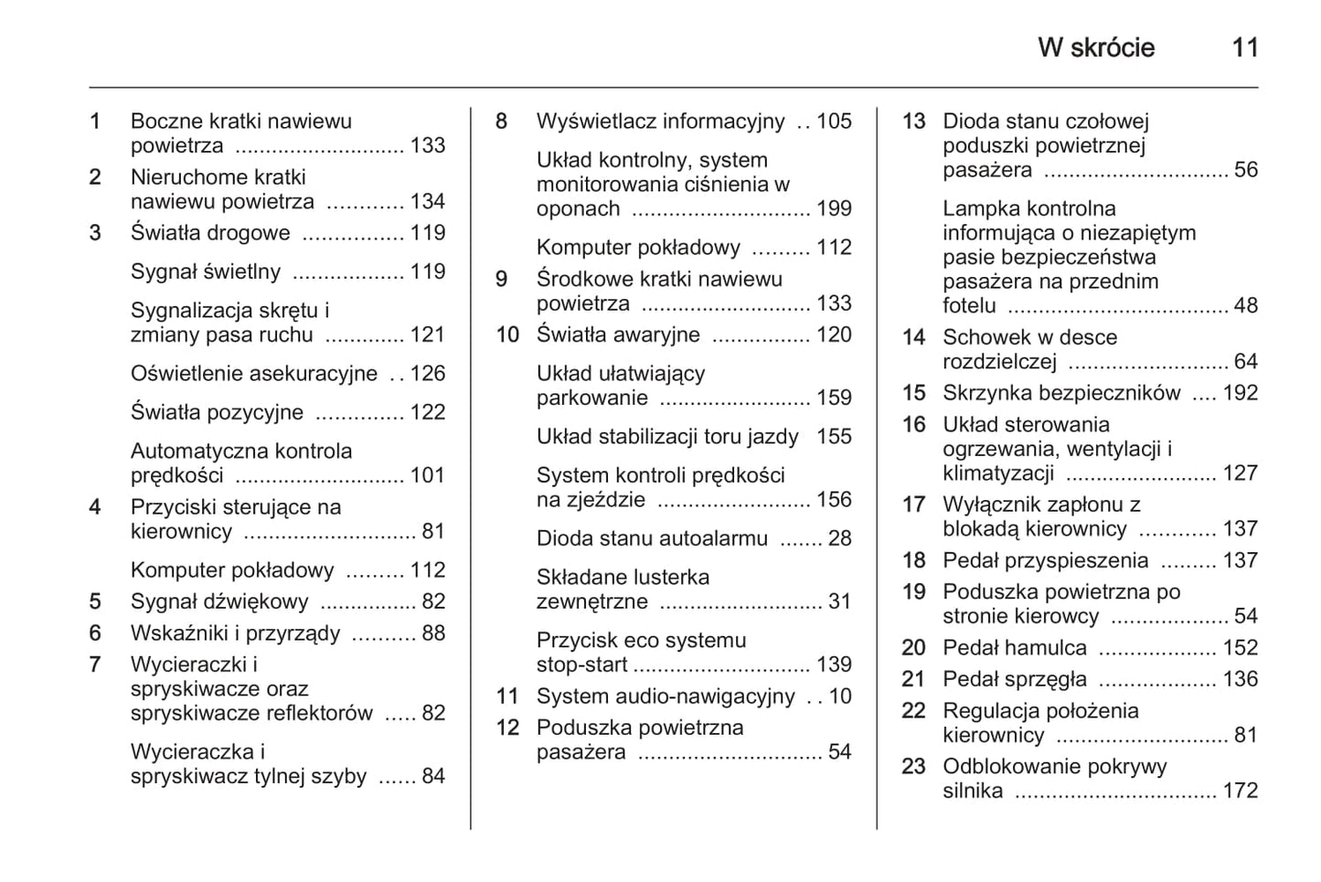 2015-2016 Opel Antara Owner's Manual | Polish