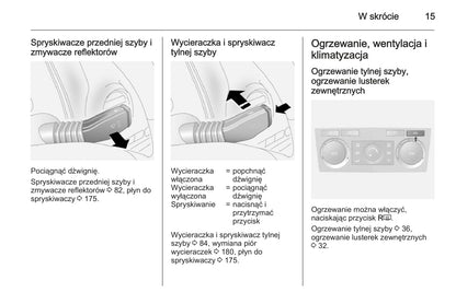 2015-2016 Opel Antara Owner's Manual | Polish