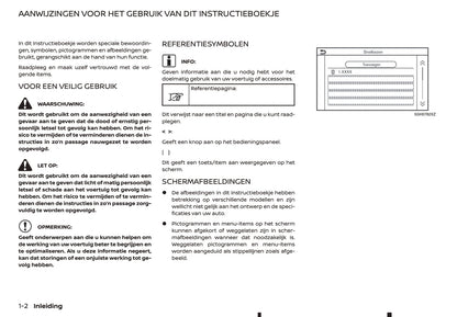 2019-2021 Nissan Connect Owner's Manual | Dutch