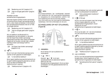 2019-2021 Nissan Connect Owner's Manual | Dutch