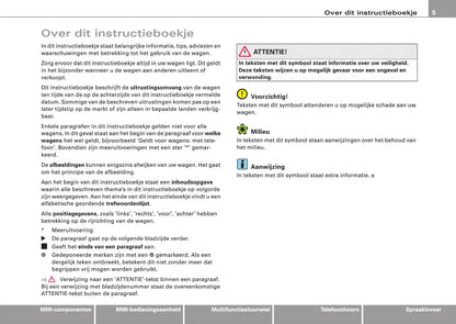 Audi Infotainment MMI Handleiding 2008