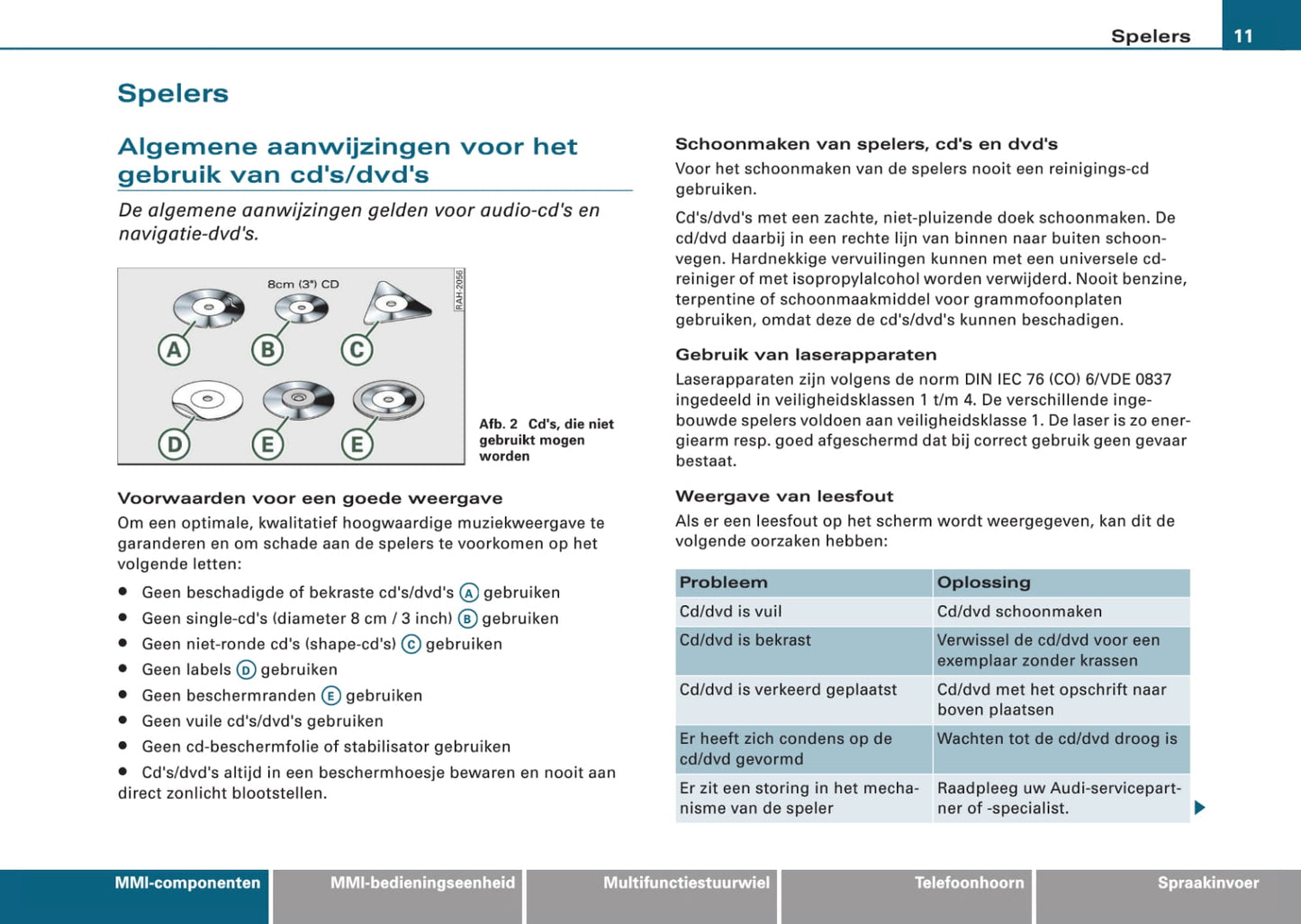 Audi Infotainment MMI Handleiding 2008