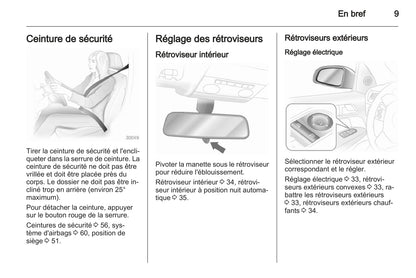 2007-2010 Opel Astra Owner's Manual | French