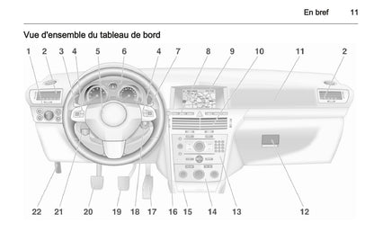 2007-2010 Opel Astra Owner's Manual | French