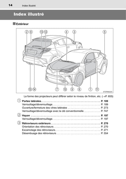 2020-2023 Toyota C-HR Gebruikershandleiding | Frans