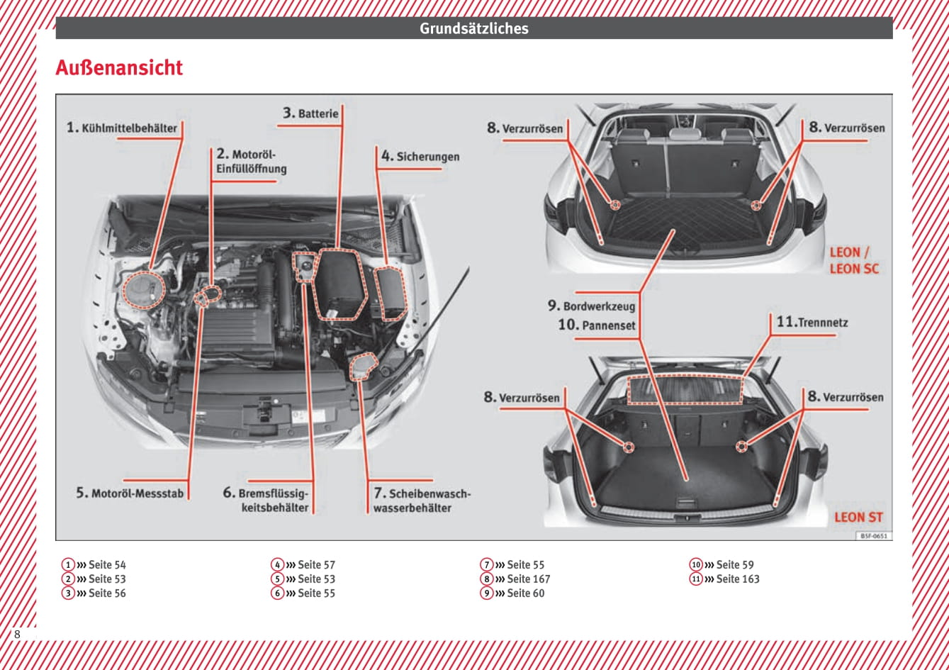 2017-2018 Seat Leon Gebruikershandleiding | Duits