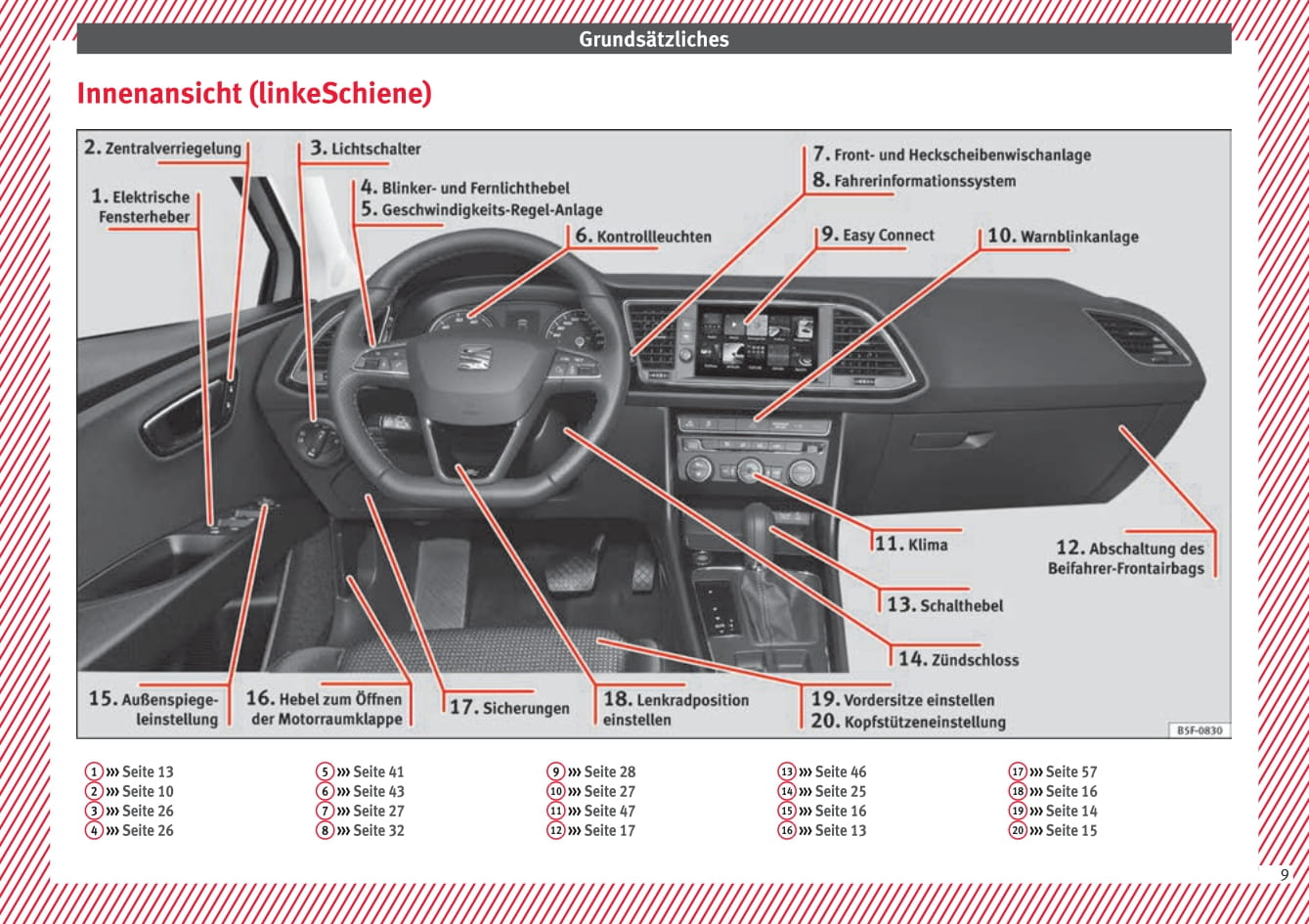 2017-2018 Seat Leon Gebruikershandleiding | Duits